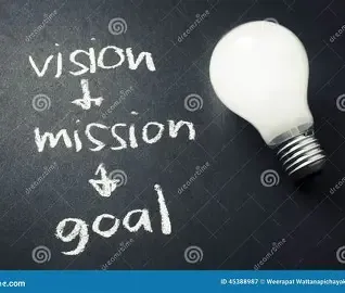 Maintain a Safe and Clean Facility